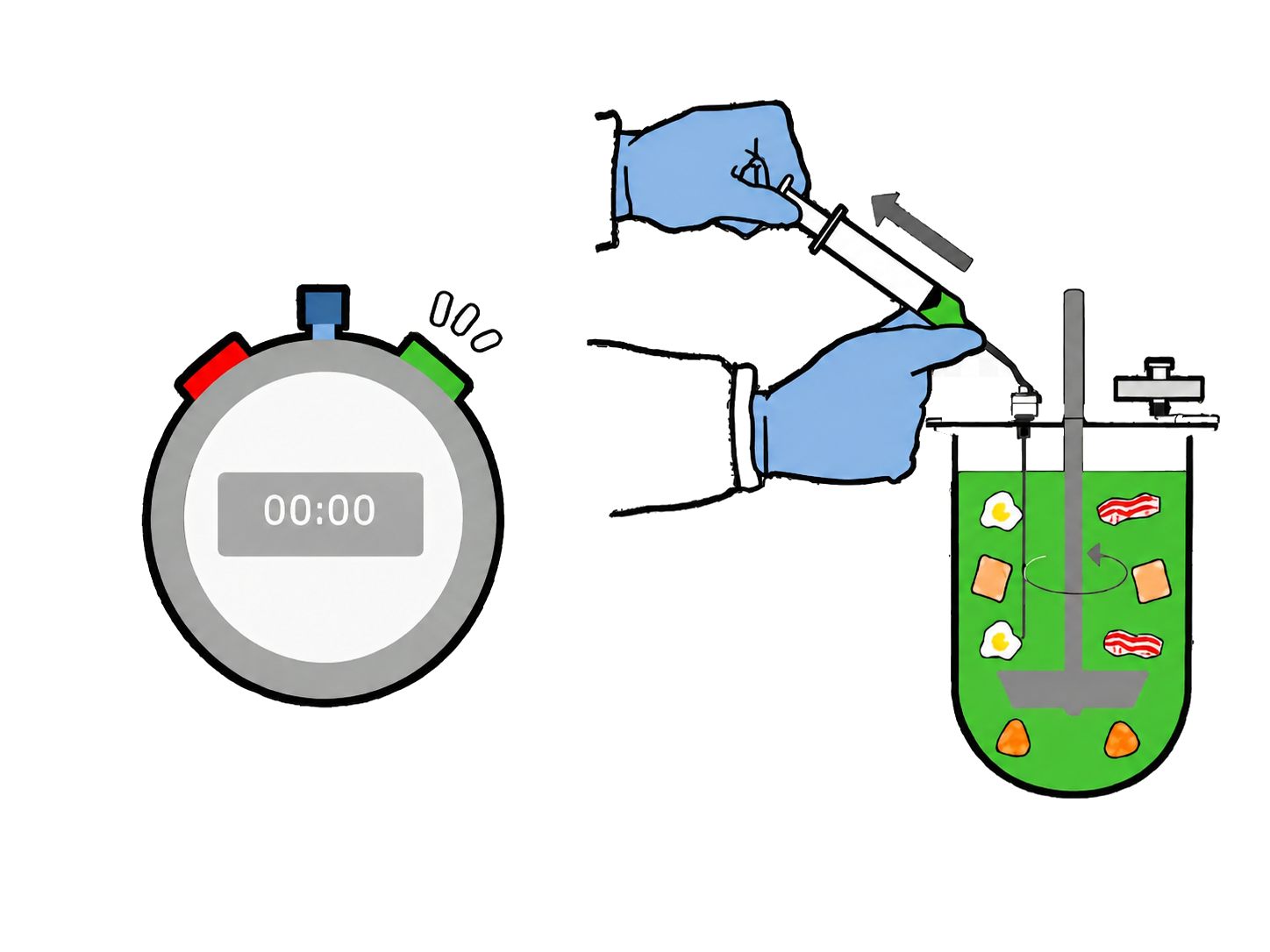 Tip Image