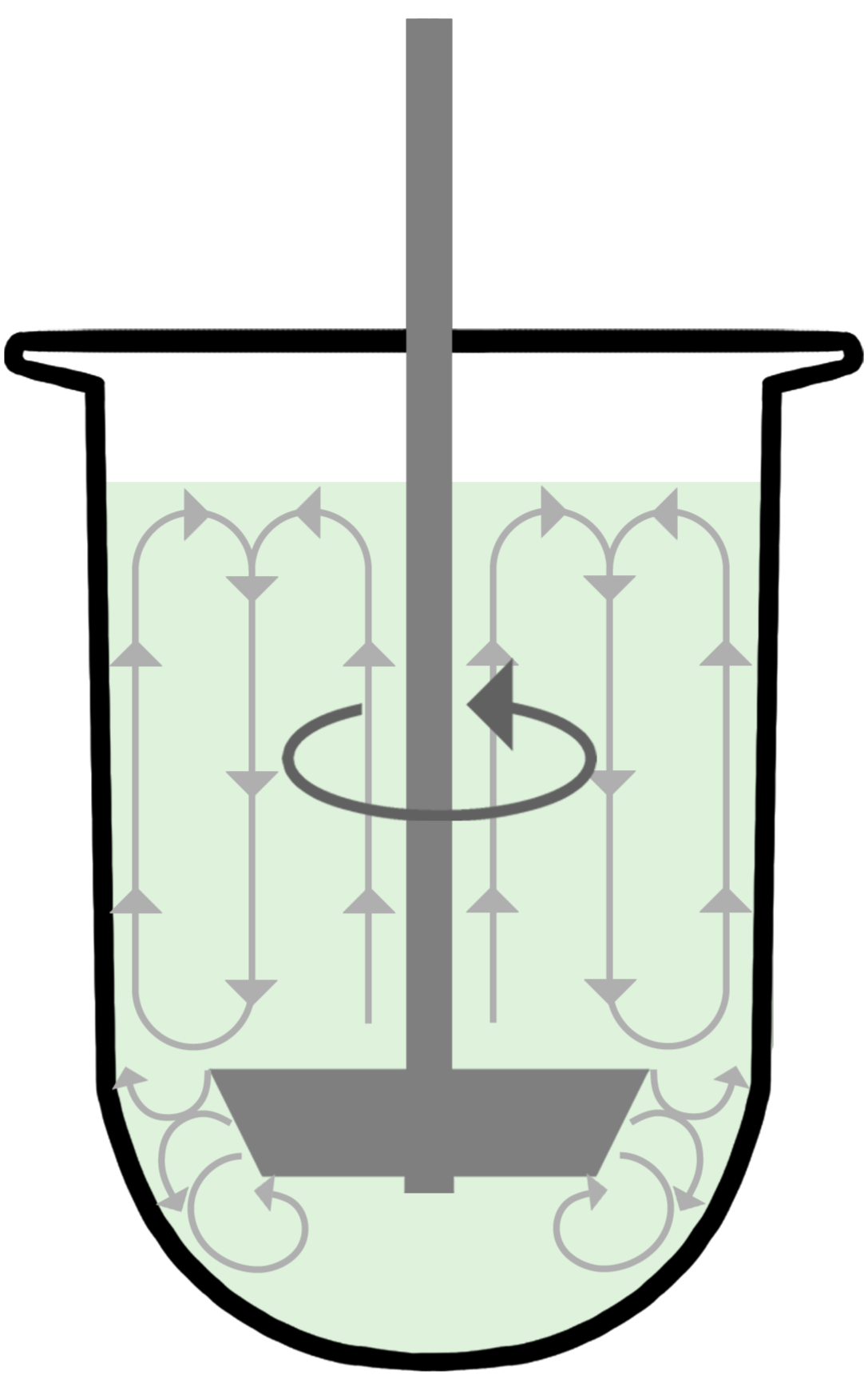 Tip Image