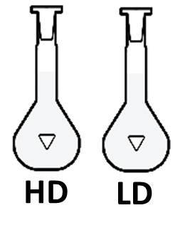 Tip Image