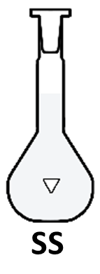 Tip Image