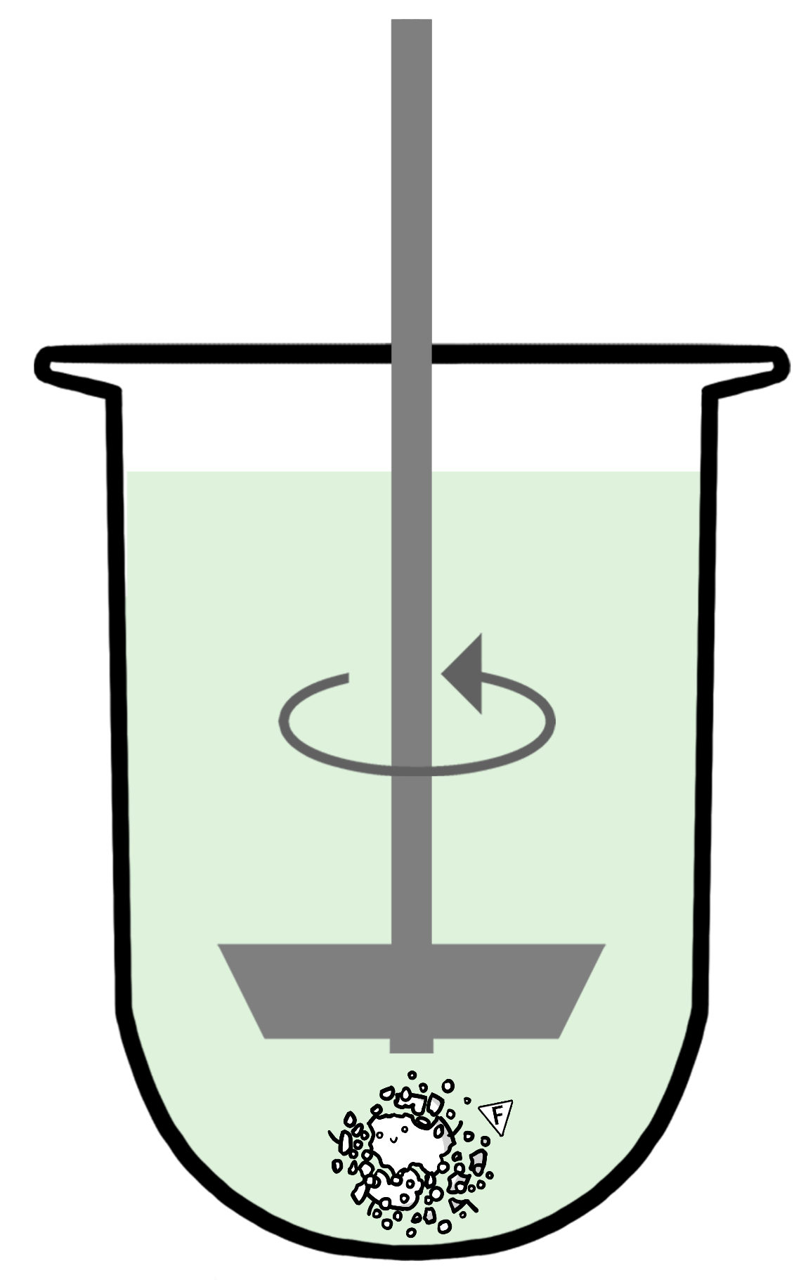 Tip Image
