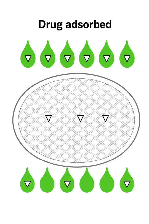 Tip Image