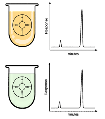 Tip Image