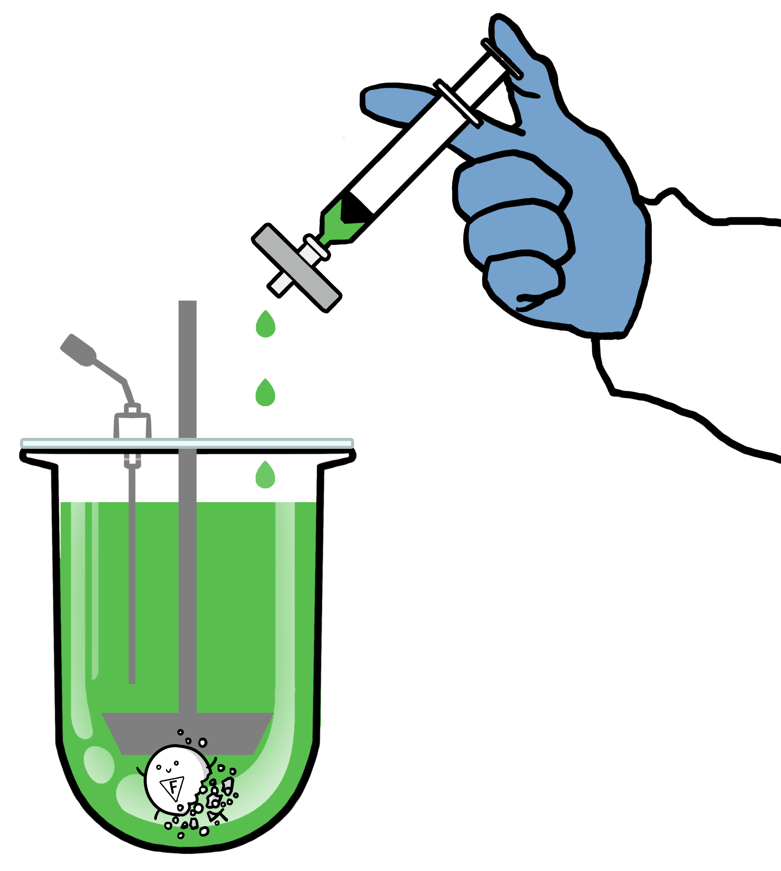 Biorelevant Dissolution Filters