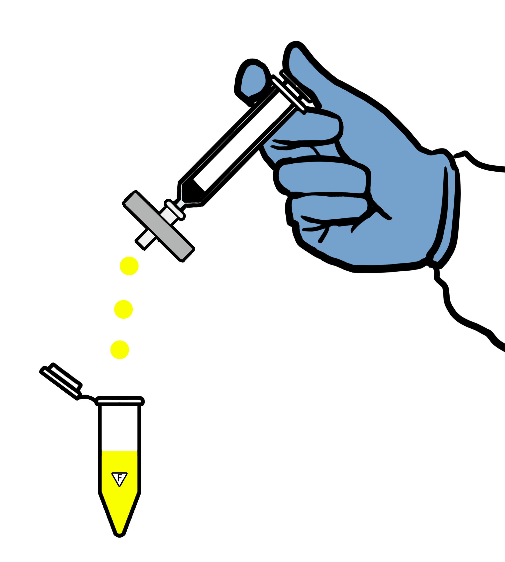 Biorelevant Dissolution Filters