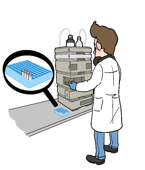 HPLC Analysis